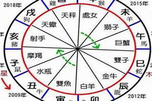 八字劫财是什么意思,是不是财运不好(八字劫财好吗)