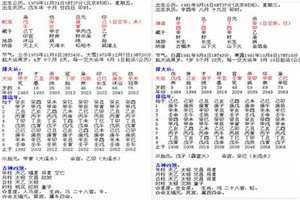 八字查结婚吉日(八字查结婚)