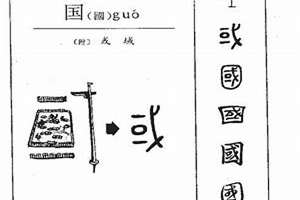 国字开头起名字大全(国字开头起名)