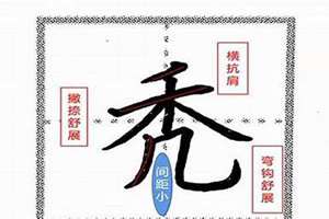 八字还没有一撇打三个数字(八字还没有一撇)