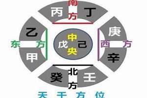 可五行属什么的字(丁五行属什么)