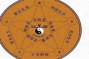 八字原神是怎样确定的(八字原神)