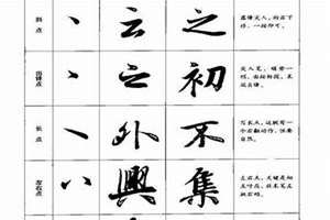 八字帖怎么写图片(八字帖怎么写)