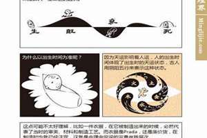 八字命理漫画完整版(八字命理漫画)