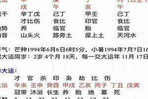 八字算婚姻能信吗(八字算测婚姻)