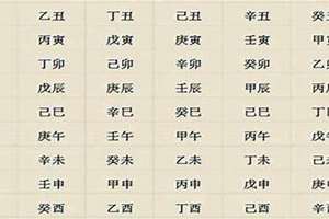 八字寿命测算(八字寿命测试)