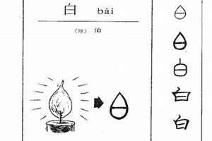 白字起名男生(白字起名)