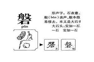 磐字取名(磐字起名)