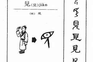 见字起名笔画是多少画?(见字起名)