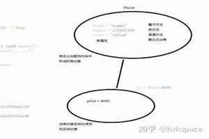 行测属性类面相连