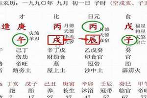 出生时间不准确看八字准吗(看八字准吗)