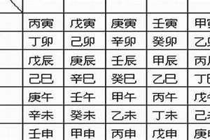 生辰八字相克的人能结婚吗(生辰八字相克)