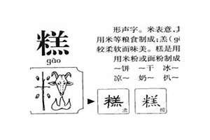 糕起名备注(糕起名)