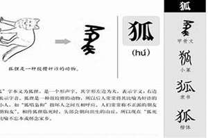 狐起名两个字(狐起名)