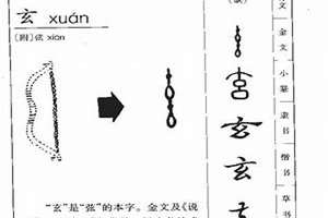 玄字起名男孩(玄字起名)