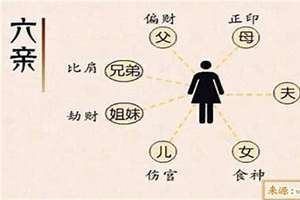 男命纯阳八字的命运如何呢(男命纯阳八字)