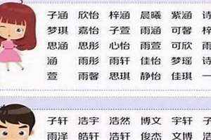 给小孩起名字怎么起他姓李(给小孩起名字怎么起)