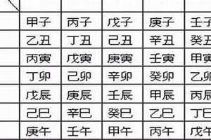 男孩辰字起名大全(男孩辰字起名)