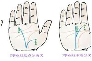 生命线和事业线连在一起寿命长还是短(生命线和事业线连在一起)