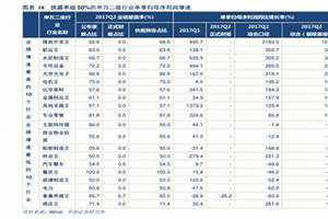 美国人口数量2019总数(美国人口2019总人数口)