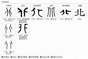 用北字起名字(用北字起名)