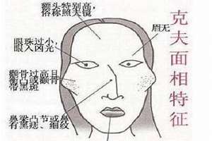 短命女人的面相特征(短命女人的面相)