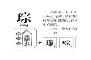 琮字起名男孩取名案例(琮字起名)