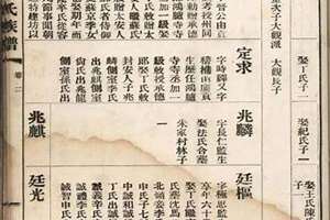 统字辈起名,带金带火的字有哪些(统字辈起名)