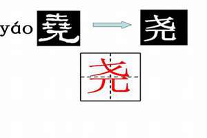 尧起名字意义(用尧起名字)