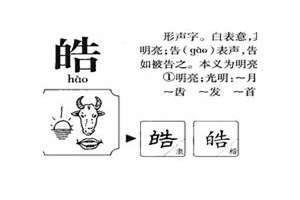 皓字起名男孩最佳名字(皓字起名男孩)