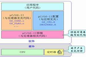 硬件命名规则(硬件起名)