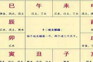 贫穷八字案例(贫穷八字)