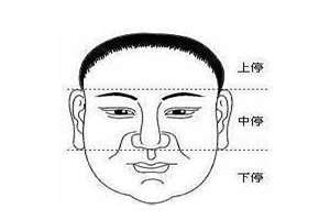 短命的面相图(短命相面相)