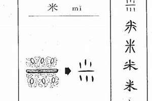 米起名字男孩(米起名)