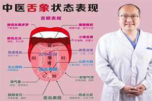 看舌相算命(看舌面相)