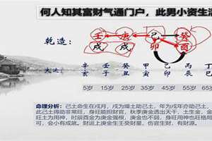 财气通门户的几种情况(财气通门户面相)