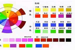 用颜色起名字男孩(用颜色起名字)